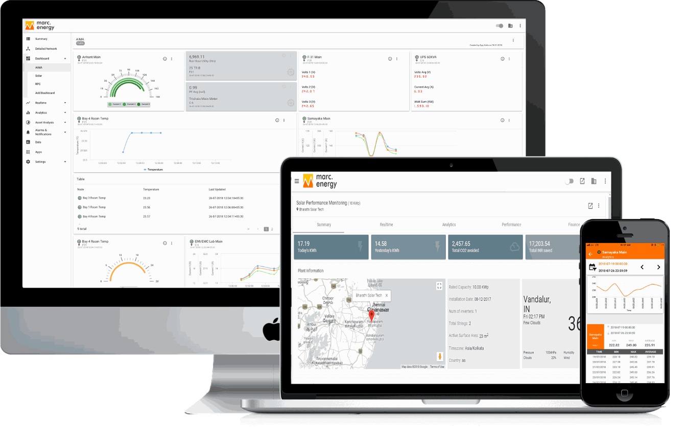 product-cloud-esl-website